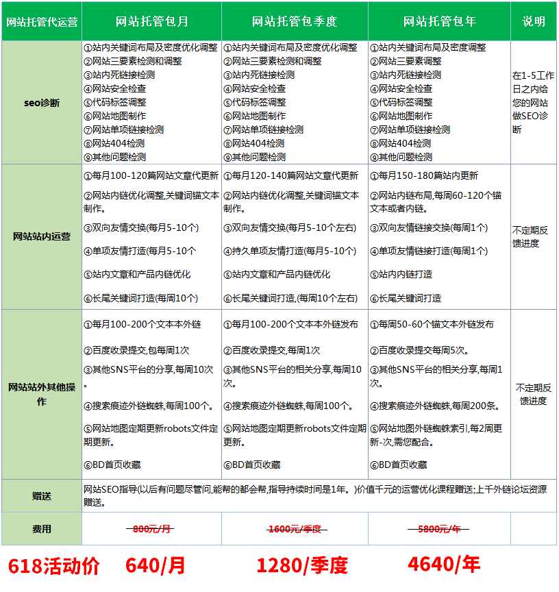 松松云618钜惠活动 松松云618钜惠活动