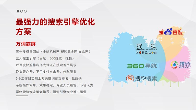 万词霸屏 万词霸屏