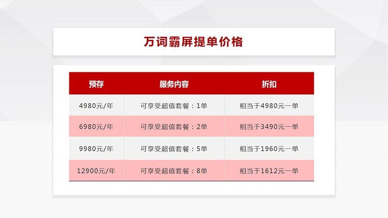 松松商城万词霸屏业务上线 松松商城万词霸屏业务上线