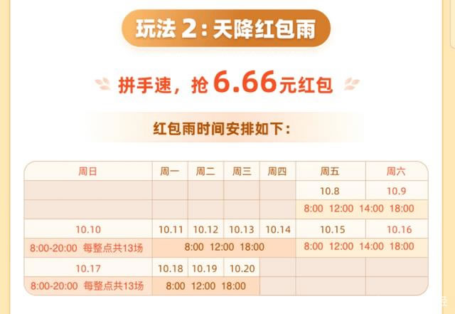 薅支付宝红包赚钱