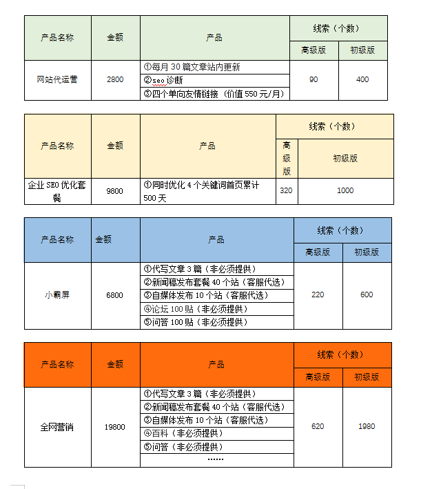 松松软文双十二来啦! 松松软文双十二来啦!