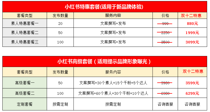松松软文双十二来啦! 松松软文双十二来啦!